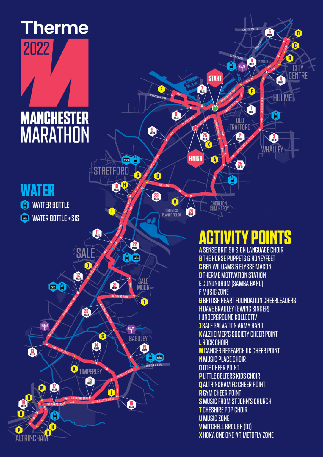 Route Map Manchester Marathon
