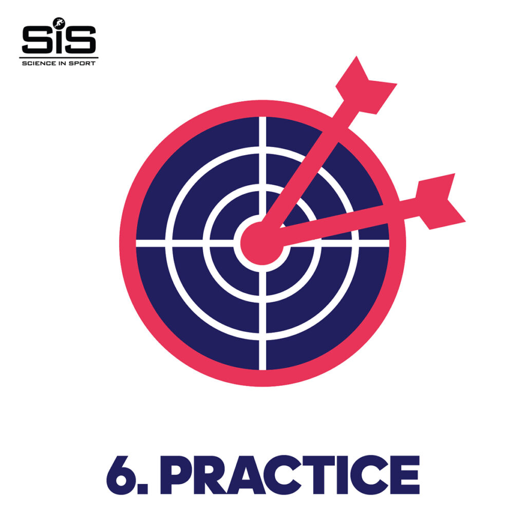 How To Use Energy Gels To Enhance Your Marathon Training Manchester Marathon