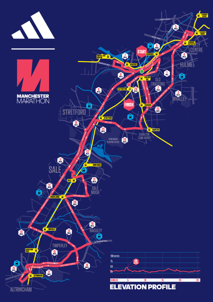 Route Map Manchester Marathon