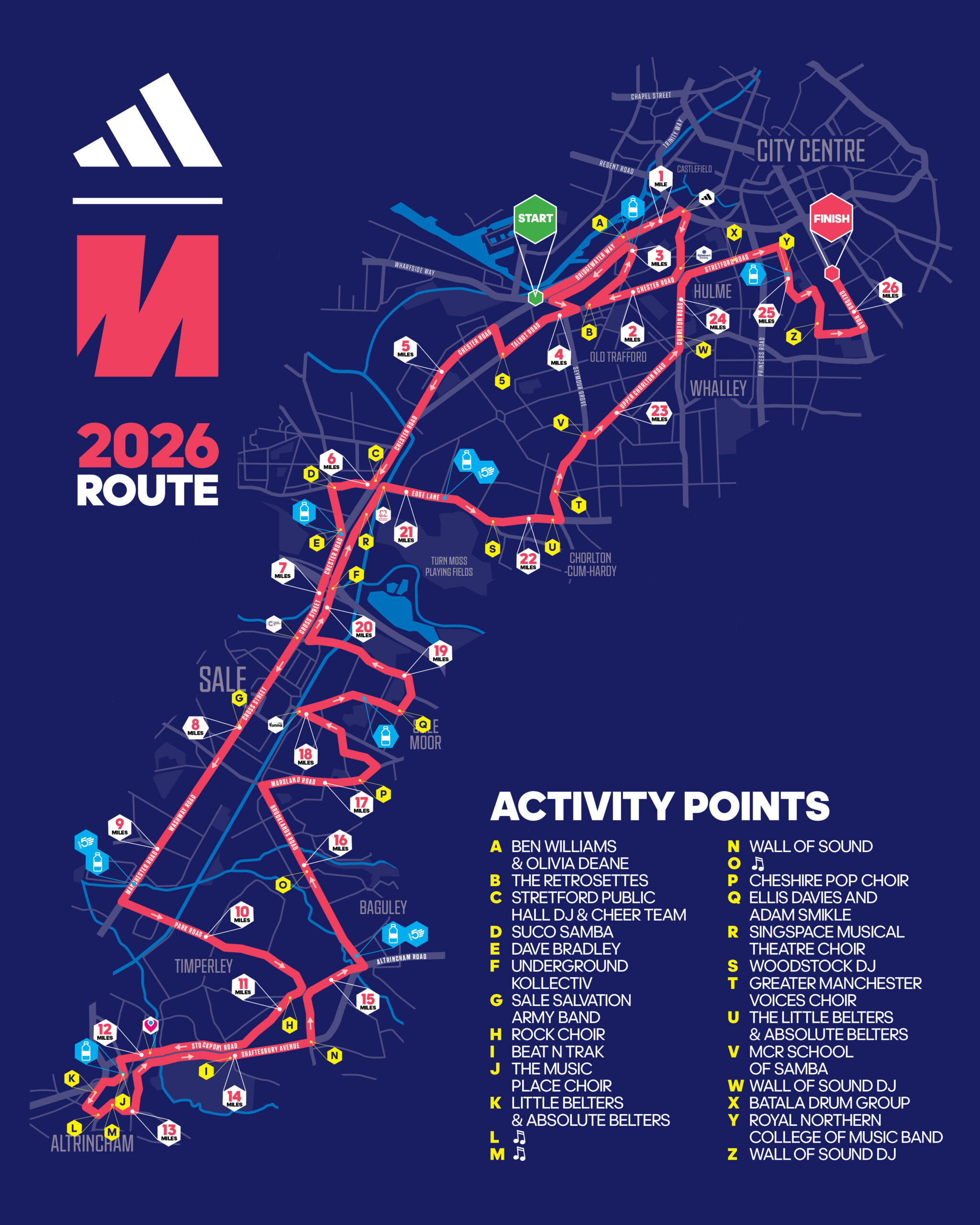 Route Map - Manchester Marathon